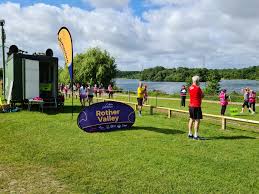 Image result for Rother Valley