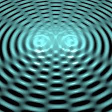 Image result for interference patterns