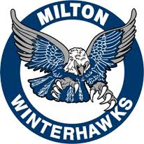 Image result for New Milton Hockey Club