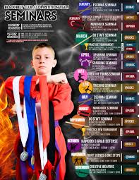 Image result for Kali Escrima Club