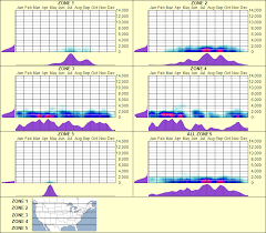 Attēlu rezultāti vaicājumam “Anomodon viticulosus sporophyte”