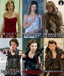 Image result for Milla Jovovich