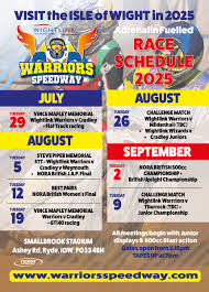 Image result for Isle of Wight Islanders Speedway Club