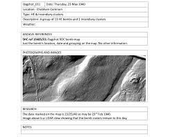 Image result for The Chobham Common Riders Association