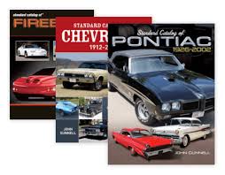 Image result for catalog tehron