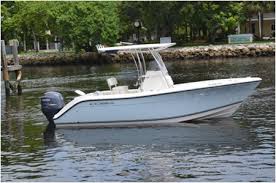 Image result for Stafford Boat Club Ltd