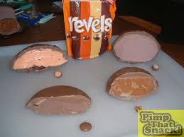 Image result for revels