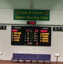 Image result for Turriff Indoor Bowls Club