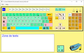 Image result for SWF