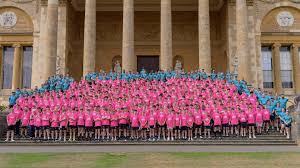 Image result for Intensive Training Group Northampton