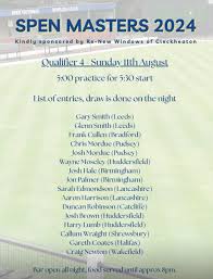 Image result for Spen Victoria Cricket, Bowling & Athletic Club