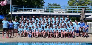 Image result for Perry Beeches Sutton Swim Squad