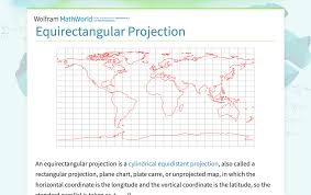 Image result for equirectangular