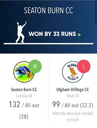 Image result for Ulgham Village Cricket Club