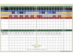 Image result for Hazlemere Golf Club