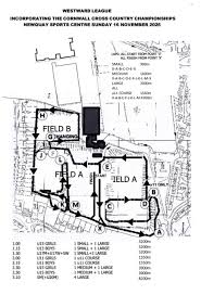 Image result for Exeter Harriers Limited