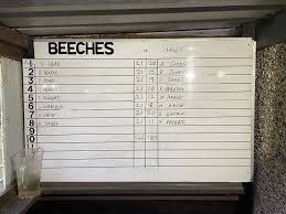 Image result for Beeches Bowling Club