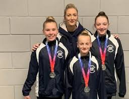Image result for Wade Gymnastics Club