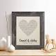      "gifts for 2nd anniversary Dundonald"