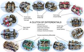 Image result for Runnymede Meccano Guild