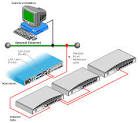 SGI TPL (Linux: End-User/SGIconsole_HW_CG - Chapter 3. Setting Up ...