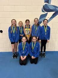 Image result for Kennet (Berkshire) Badminton Club