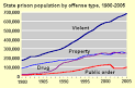 April « 2009 « Crime Victims Media Report