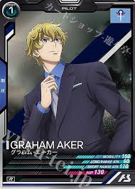 「グラハム・エーカー」の画像検索結果