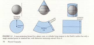 Image result for map projection