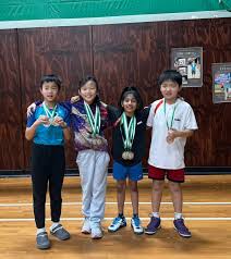 Image result for Shipston Badminton Club