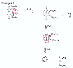 Image result for Alder Cc