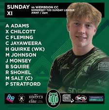 Image result for Taunton Deane Cricket Club