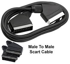 Image result for SCART