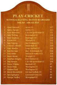 Image result for Mellis Cricket Club