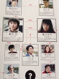 「八代学 僕だけがいない街」の画像検索結果