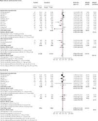 Image result for Hemonetics CCS