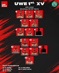 Image result for Uwe Rugby Club (Men)