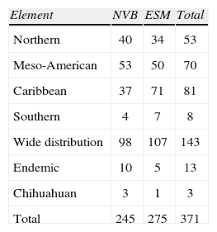 Attēlu rezultāti vaicājumam “Campylophyllum sommerfeltii”