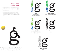 Image result for Geocities logo