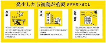 “大震災防災の日”的图片搜索结果