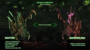 Image result for zergling