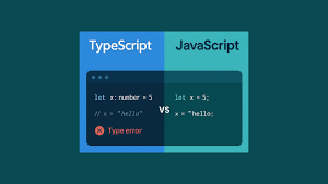 Image result for Javascript