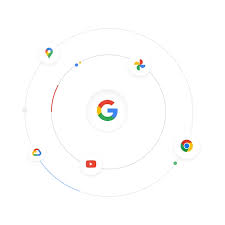 Image result for Google