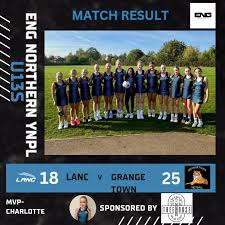 Image result for Grangetown Netball Club