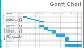 Image result for gantt chart