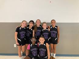 Image result for Cranleigh Ravens Basketball Club