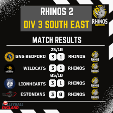 Image result for Rhinos Volleyball Club