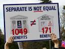 How Important Is Domestic Partner Benefits to HR? HR, Recruiting ...