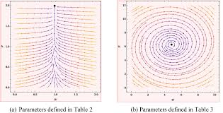 Image result for  _     b v ̌C