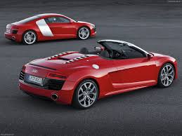 Image result for audi R8 v10 Spyder